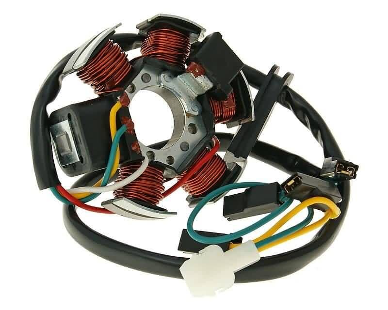 Statoare de alternator