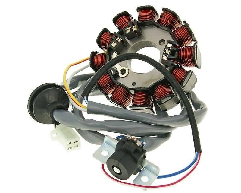 Statoare de alternator