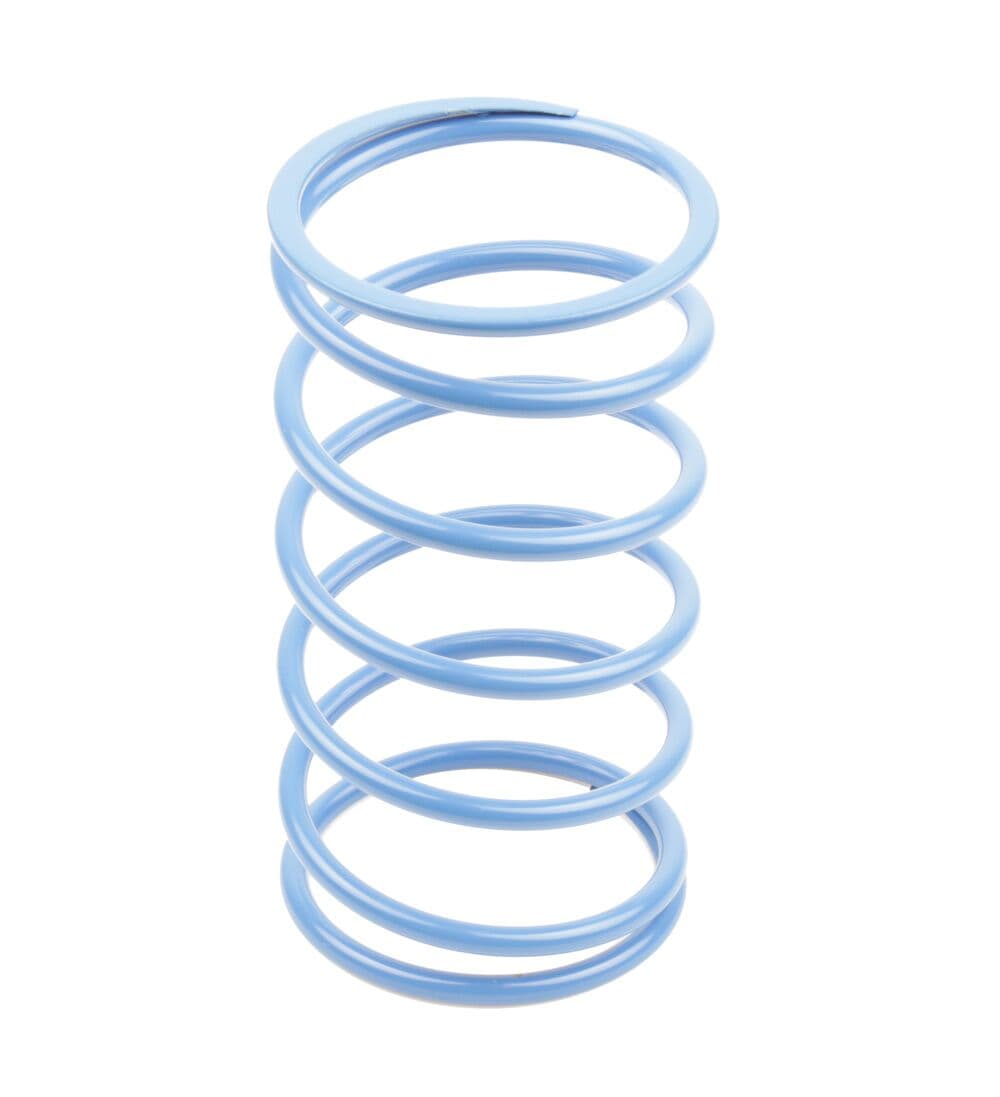 Arcuri de ambreiaj variator