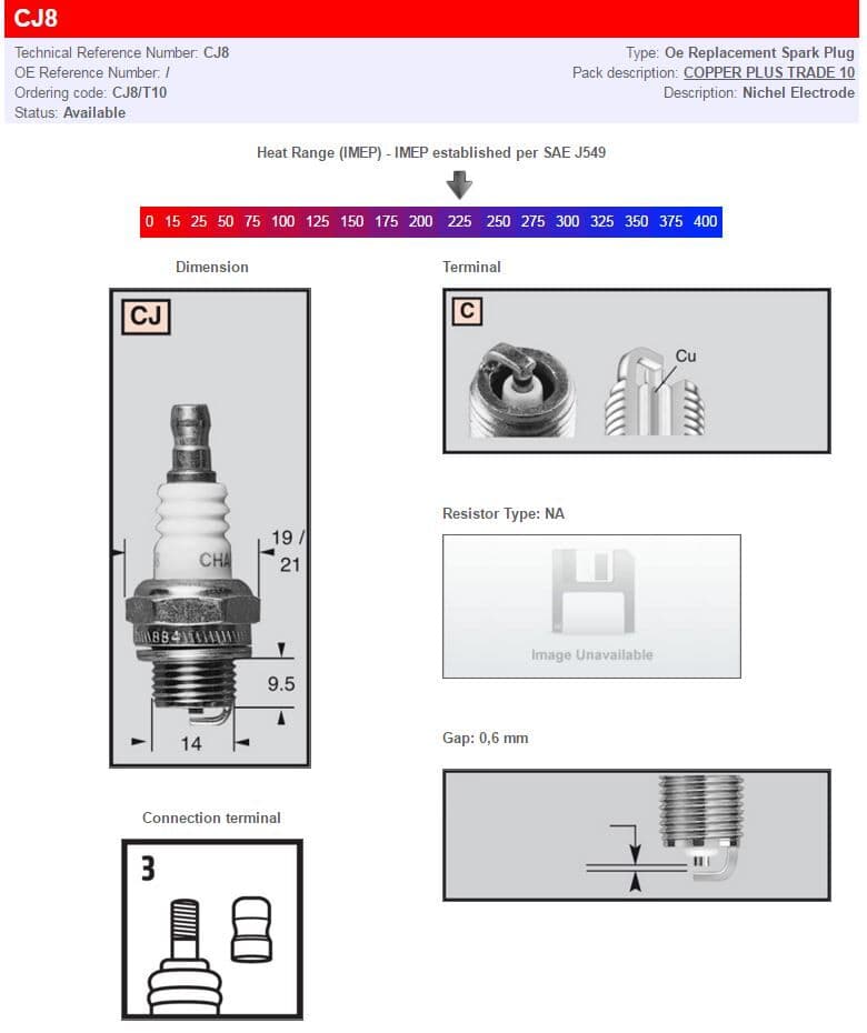 Champion Spark Plugs / Standard And Resistor Types