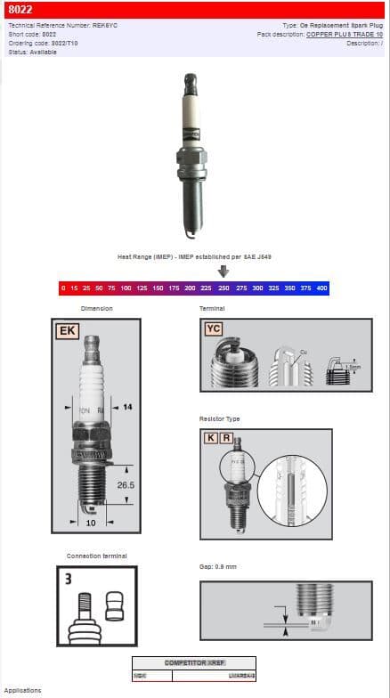 S-Plug