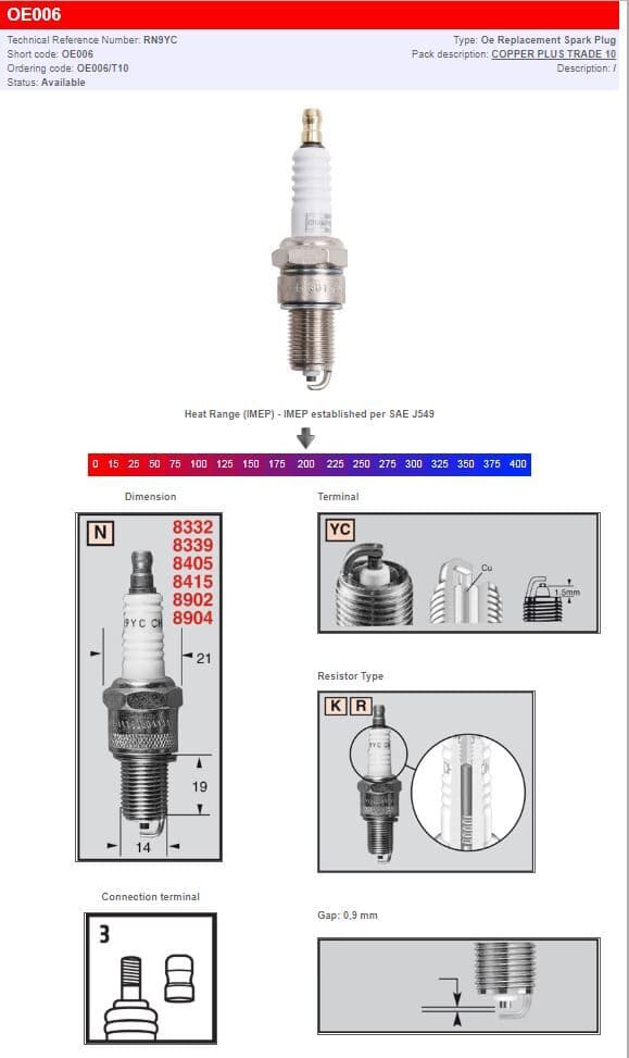 S-Plug