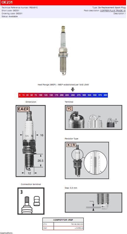 S-Plug