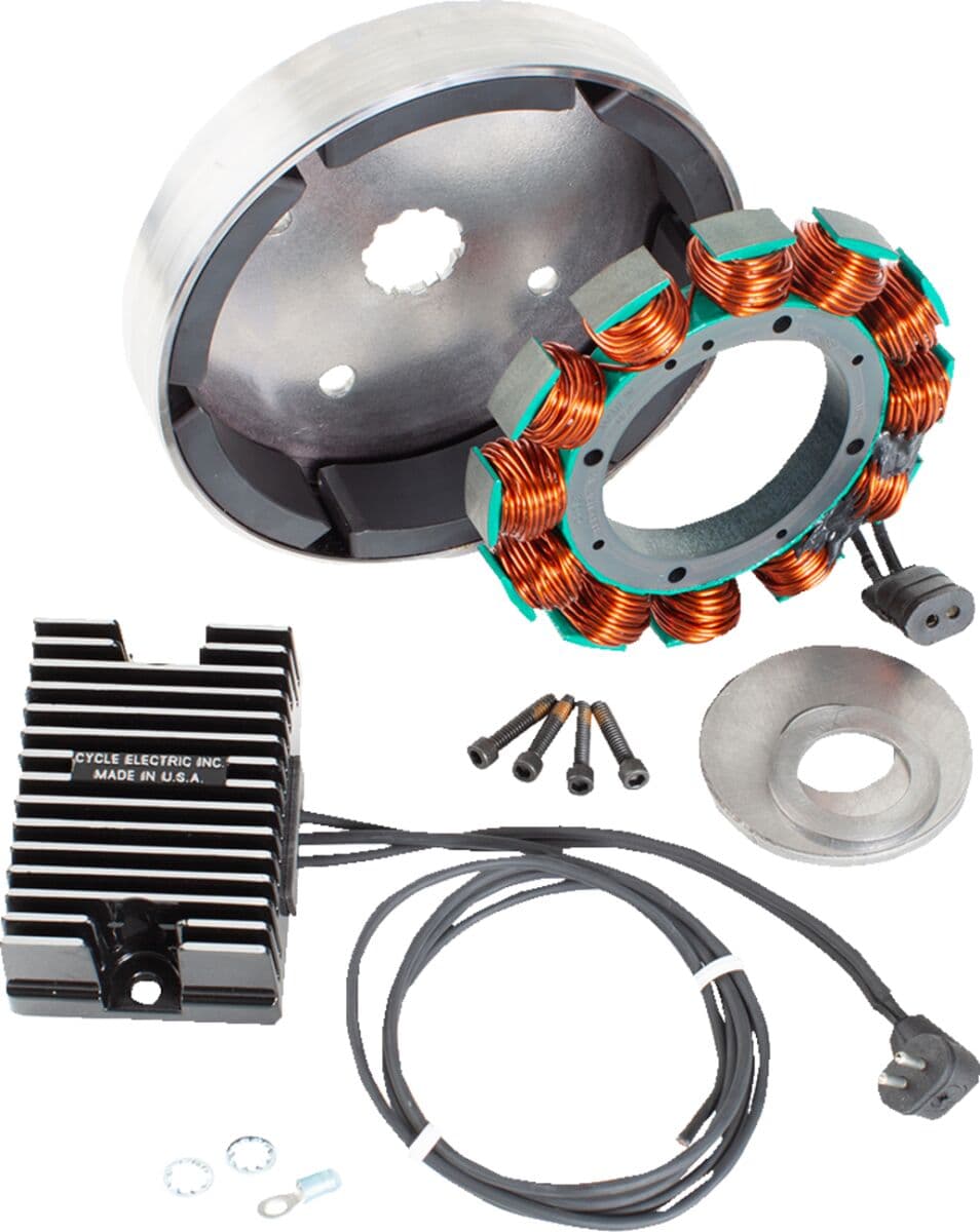 Kit de încărcare