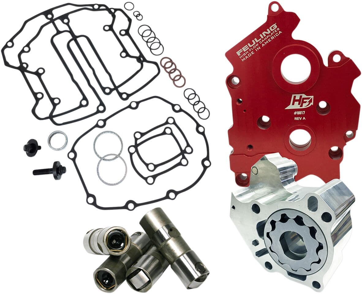 HP+® Oil System Packs for M8