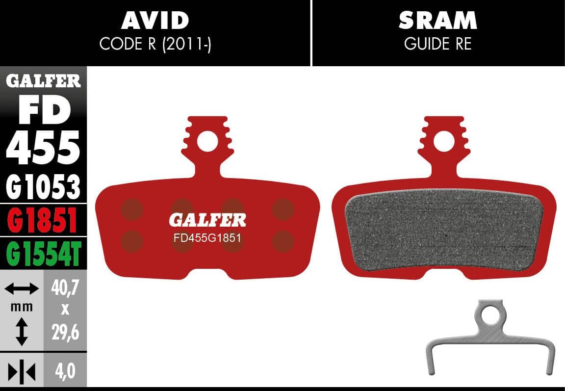 G1851 Advanced Brake Pads