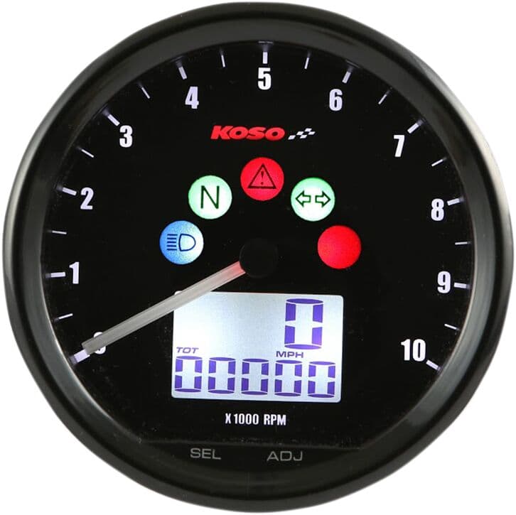 Multifunction Meter