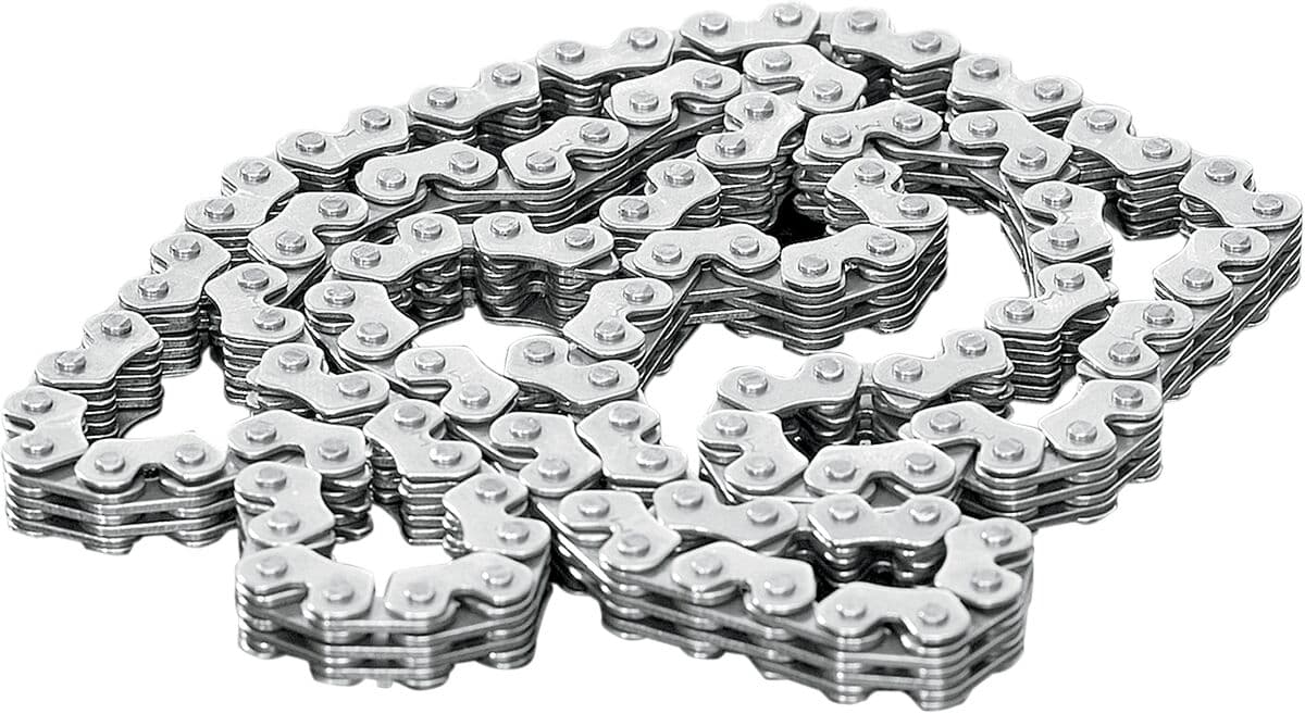 Lanț de distribuție