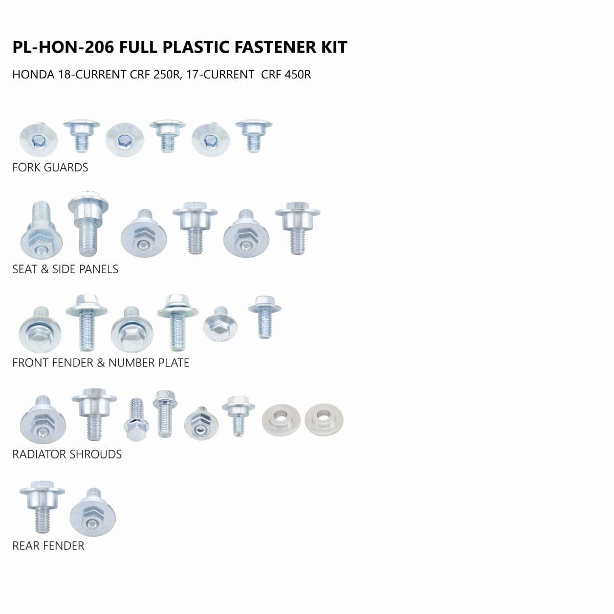 Kit complet de elemente de fixare din plastic