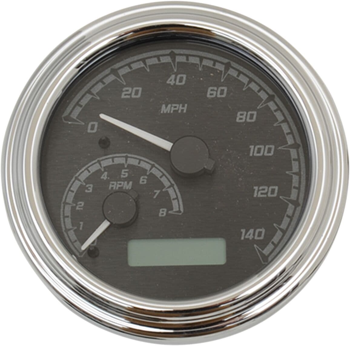 MVX Series Analog Gauge System
